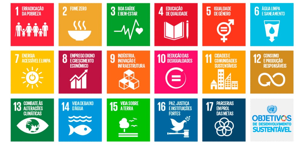 17 Objetivos Desenvolvimento Sustentável
